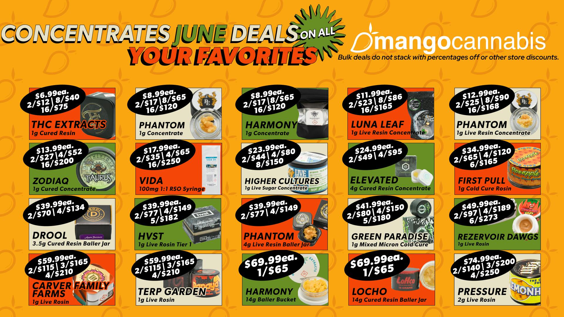 Mango Cannabis - Sunland Park 16 for $75 Concentrates!