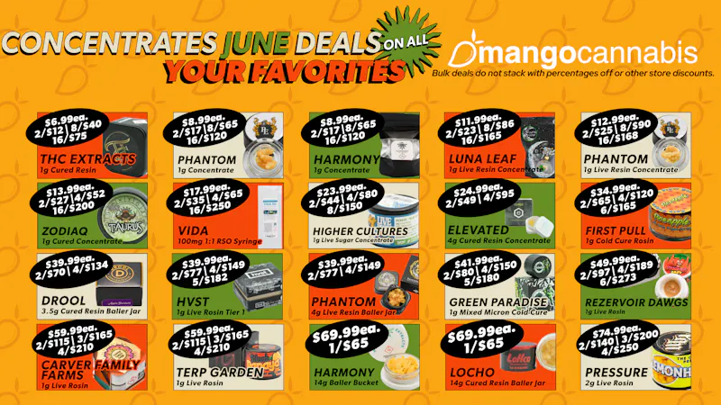 Mango Cannabis - Sunland Park 16 for $75 Concentrates!