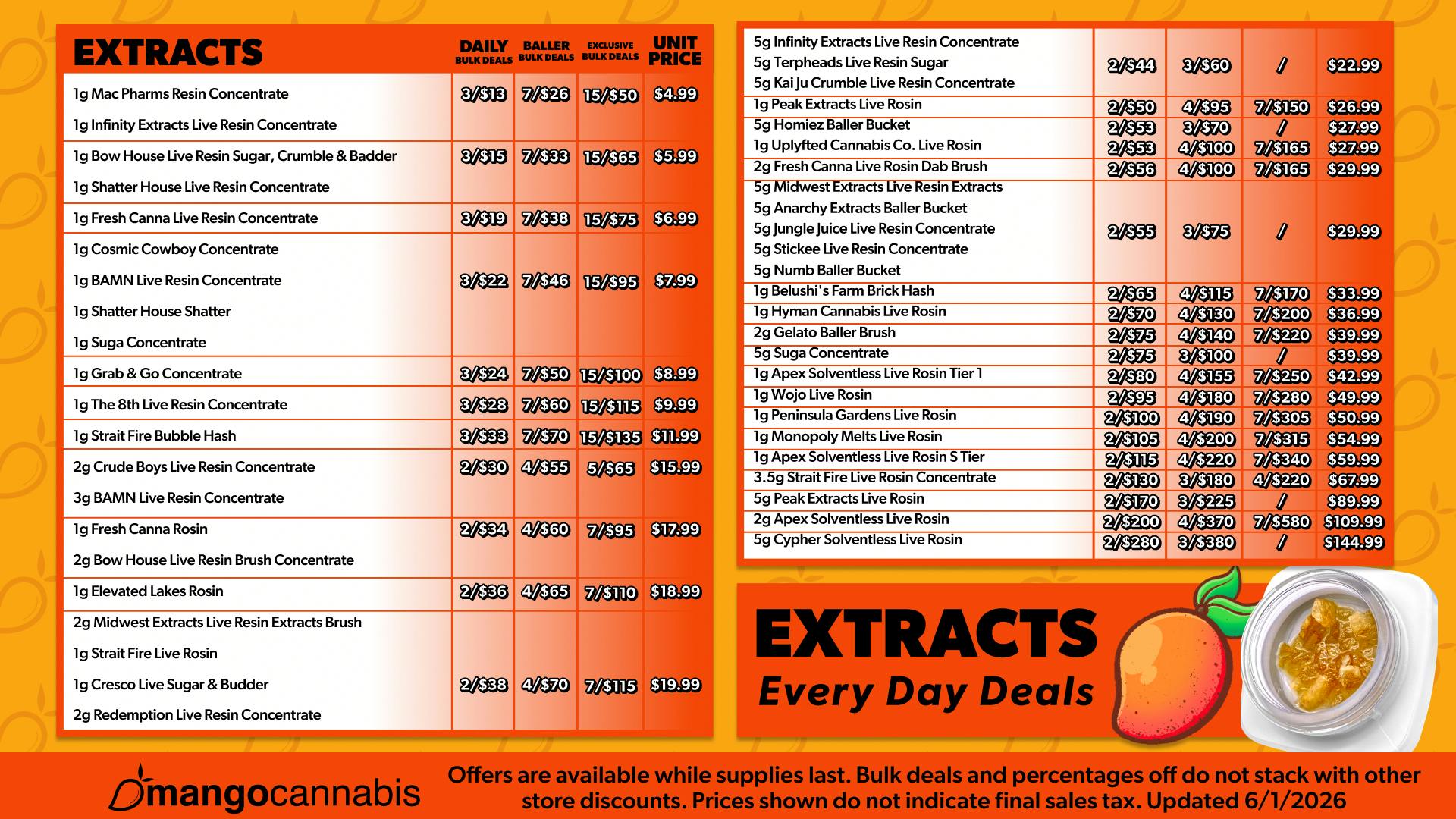 Mango Cannabis - New Buffalo - Now Open! MAX OUT 15/$50 1g Concentrates
