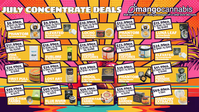 Mango Cannabis - Sunland Park 16 for $120 Concentrates!