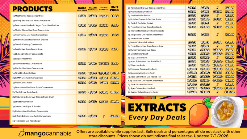 Mango Cannabis - New Buffalo - Now Open! MAX OUT 15/$50 1g Concentrates
