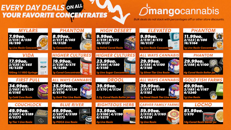 Mango Cannabis - Sunland Park 16 for $90 Concentrates!