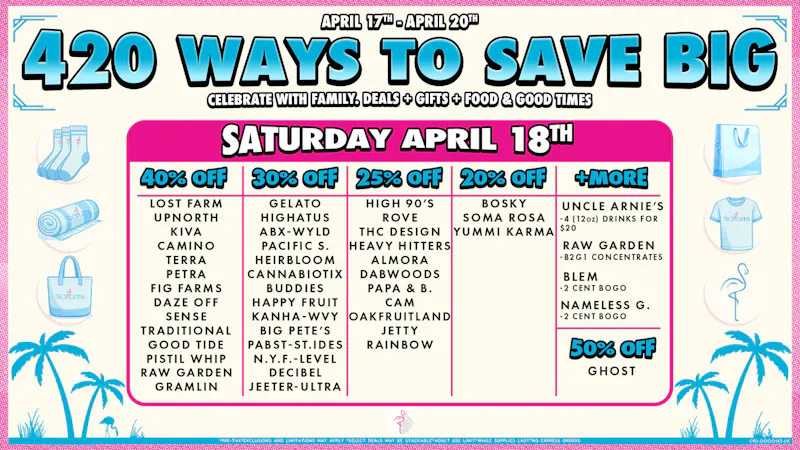 Tropicanna Dispensary and Weed Delivery - Irvine 420 Ways To Save Big | Up To 50% Off