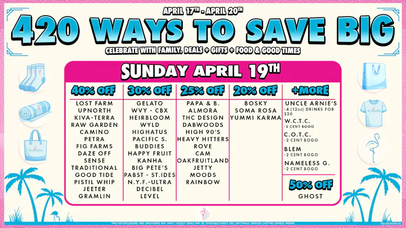 Tropicanna Dispensary and Weed Delivery - Irvine 420 Ways To Save Big | Up To 50% Off