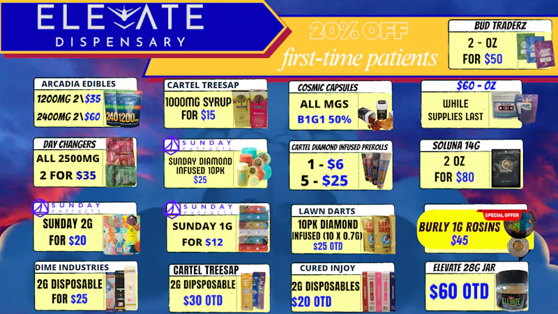 Elevate Dispensary April Madness (Tinc. & Topical Thurday)