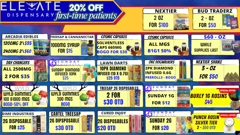 Elevate Dispensary April Madness (Munchie Monday 15%-off)