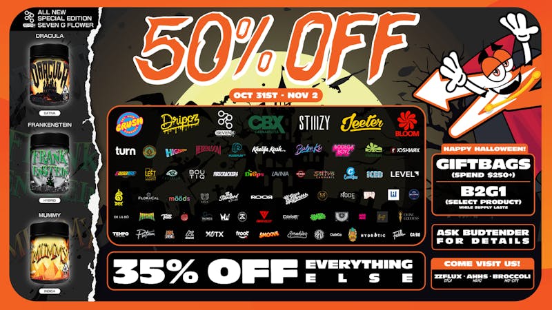 AHHSWEHO (Alternative Herbal Health Services) 🚨 up to 50% OFF many top brands🚨