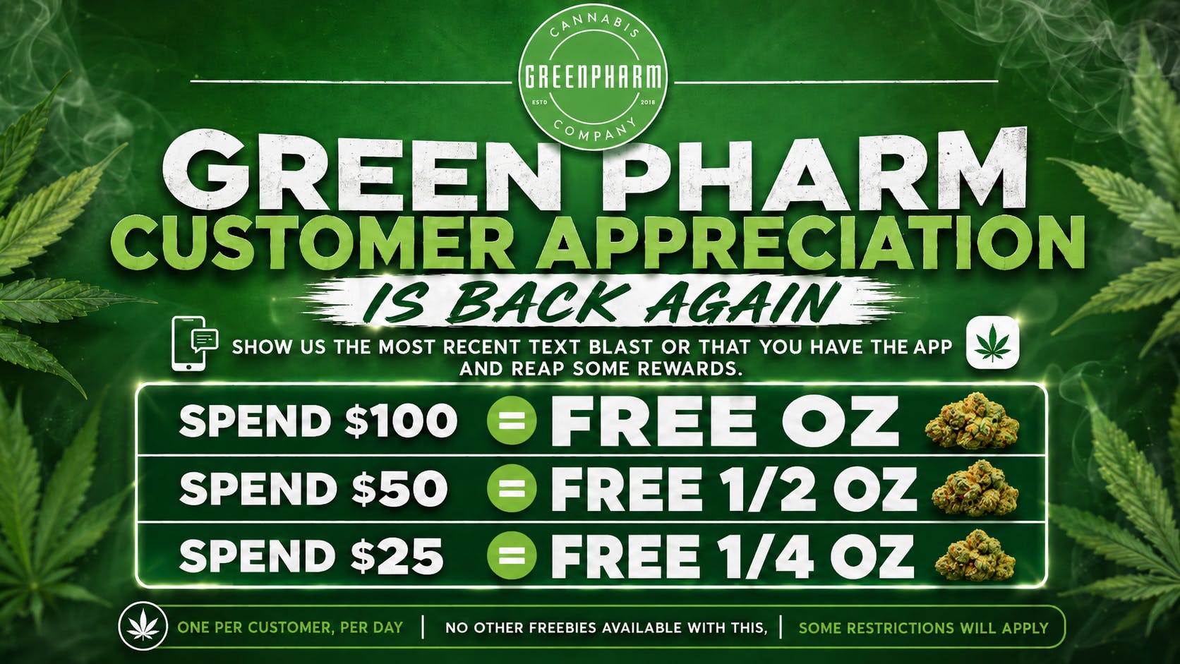 Green Pharm - Bay City - Recreational Customer Appreciation Time @ Green Pharm