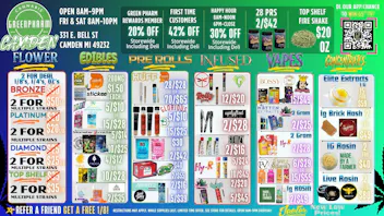 Green Pharm - Camden - NOW OPEN! 42% off for ALL NEW SHOPPERS