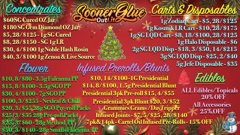 SoonerGlue OutLit Tis The Season To Be Baked!