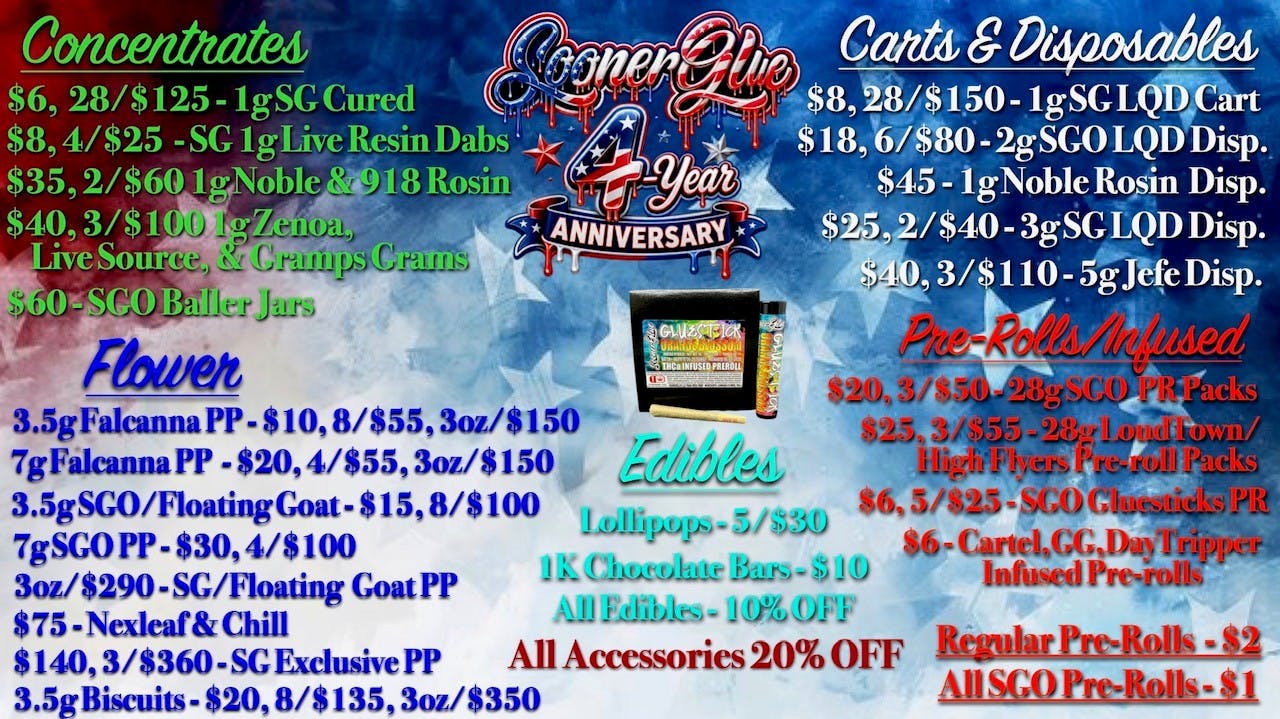 SoonerGlue OutLit Red, White and Blunts! Let Freedom Blaze!!