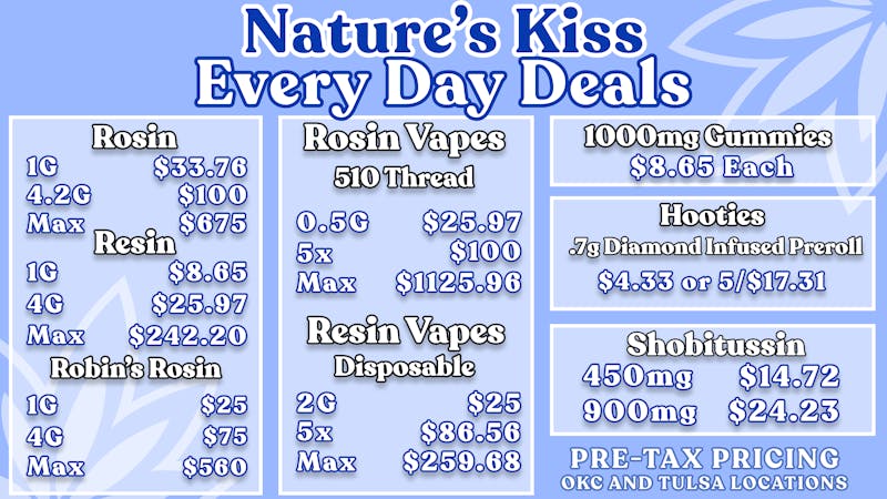 Nature's Kiss Tulsa Rosin 4 for $100 EVERY DAY