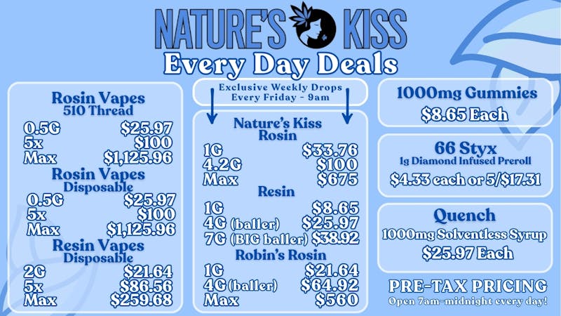 Nature's Kiss Rosin 4 for $100 EVERY DAY