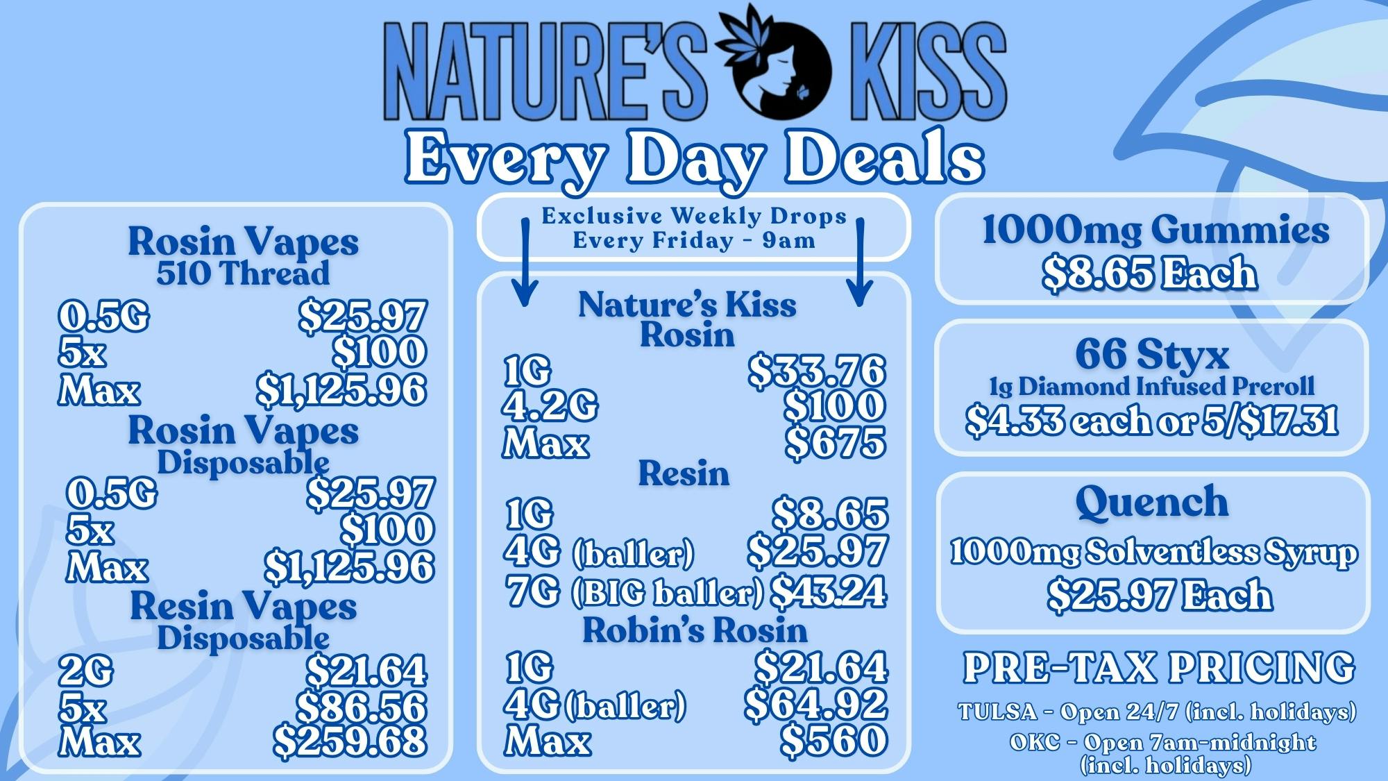 Nature's Kiss Rosin 4 for $100 EVERY DAY