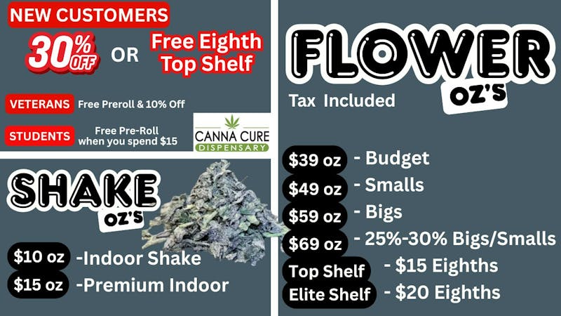Canna Cure Dispensary III - Edmond: NOW OPEN! Tax Included Pricing 30%OFF New Customers or Free Top Shelf 3.5gram