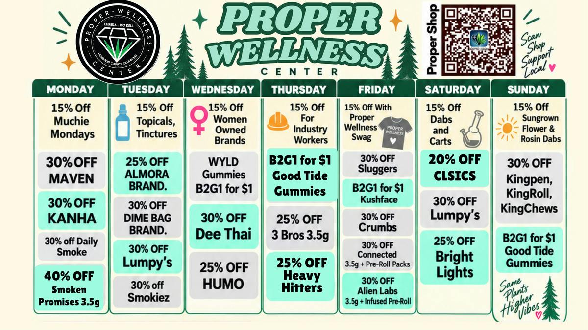 Proper Wellness Center 15% OFF MUNCHIES