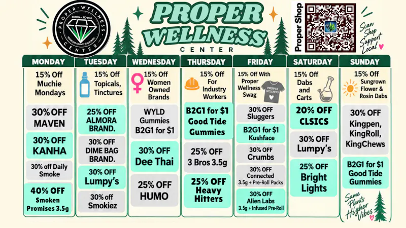 Proper Wellness Center 15% OFF MUNCHIES