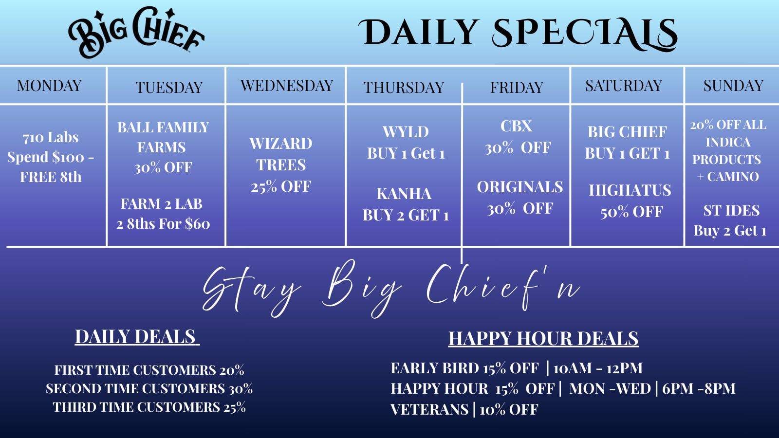 Big Chief Cannabis Dispensary BIG CHIEF DAILY DEALS