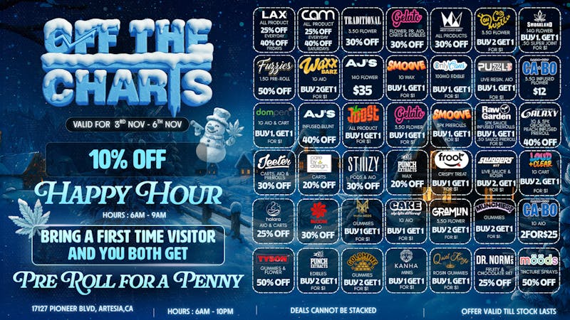 Off The Charts - Artesia Chill deals that hit different ❄️💨