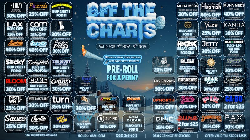 Off The Charts - Artesia Friendsgiving essentials: good food, good bud 🦃