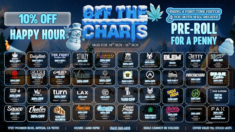 Off The Charts - Artesia Let it snow, let it snow… let’s get stoned.❄️🔥