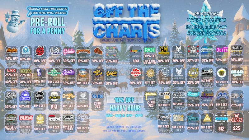 Off the Charts - Corona GIVING YOU THE BEST DEALS IN ALL CORONA