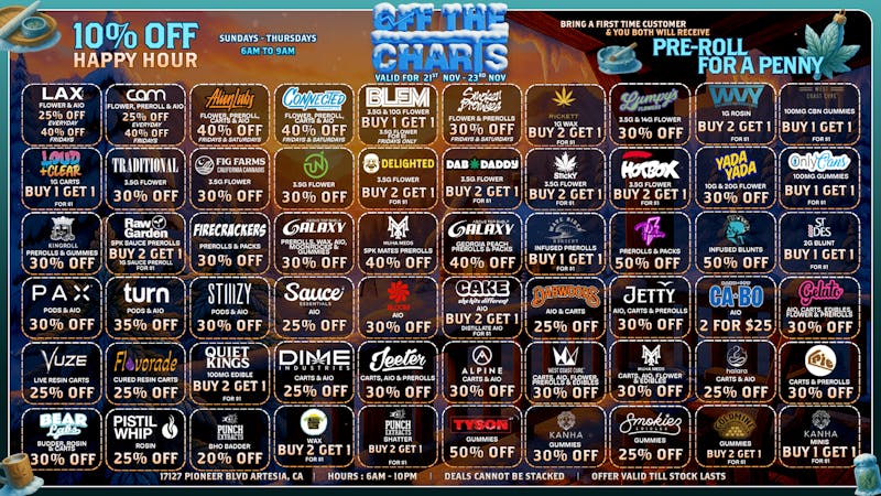 Off The Charts - Artesia Turkey Day Deals: Stuff Your Stash!