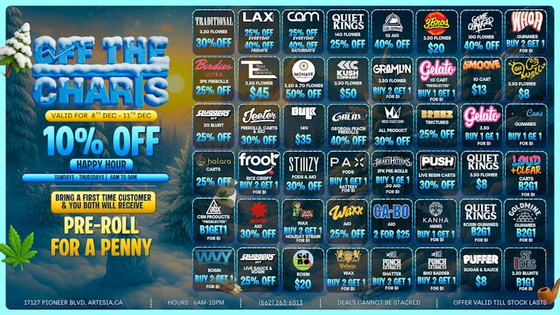 Off The Charts - Artesia Snowed in? More like stoned in. ❄️😶‍🌫️