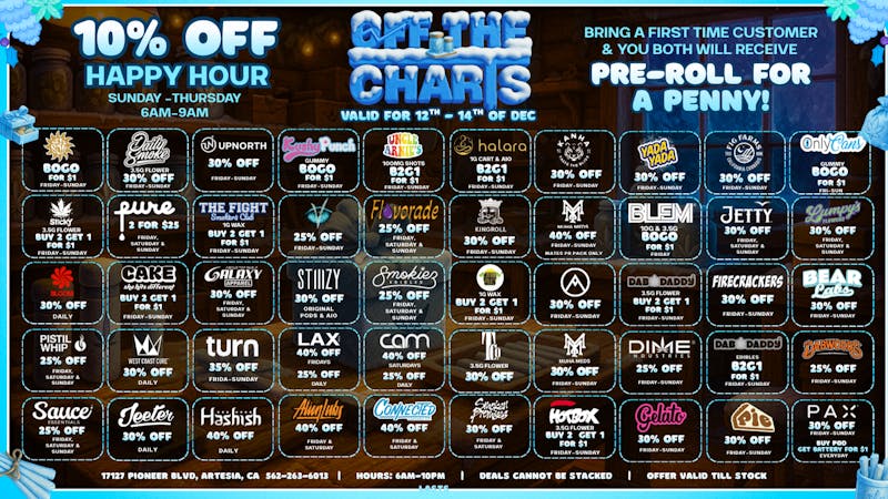 Off The Charts - Artesia Naughty? Nice? Either way—get high. 😉✨