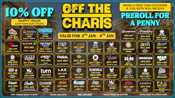 Off The Charts - Artesia NEW YEAR, SAME PLUG 🪙✨