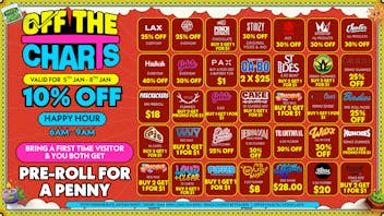 Off The Charts - Artesia Rolling high with the best buds only 🌿✨