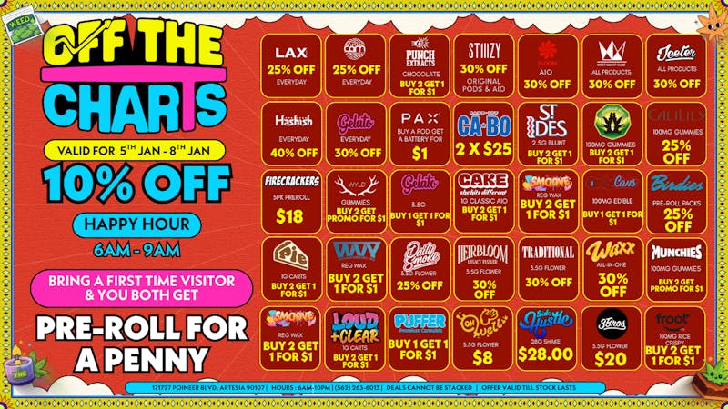 Off The Charts - Artesia Rolling high with the best buds only 🌿✨