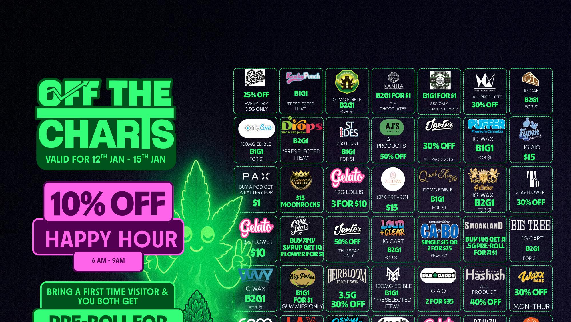 Off The Charts - Artesia Weed so good, even your lighter smiles 🔥🌿😄