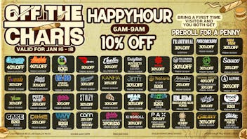 Off The Charts - Artesia Sun up, blunt lit ☀️🔥