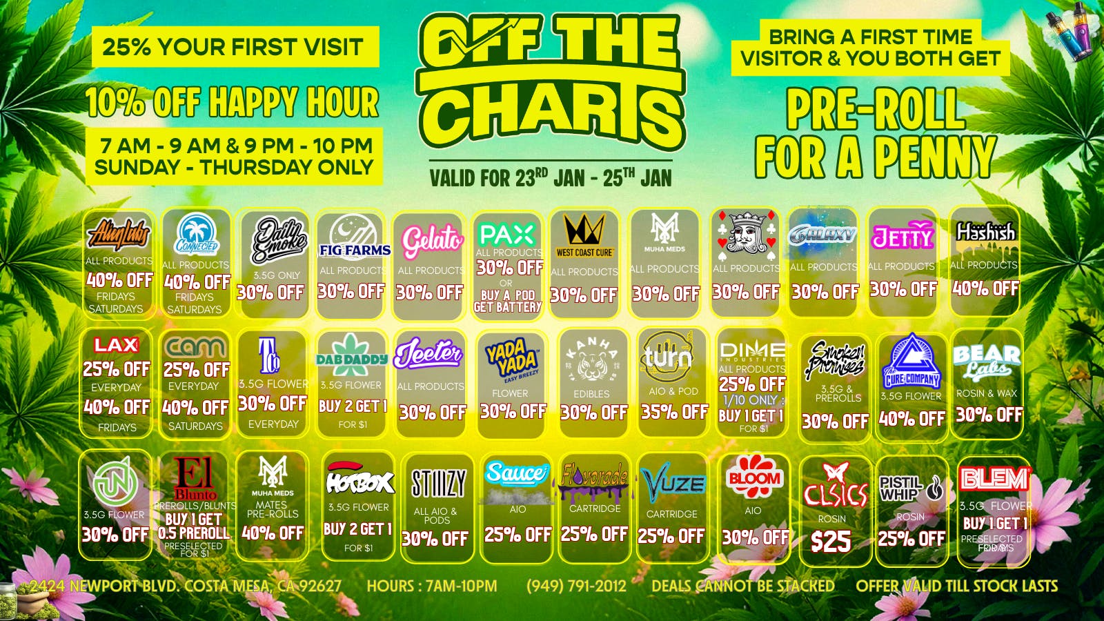 Off the Charts - Newport 🌨️🌞✨ HIGH IN CLOUD ✨🌞🌨️