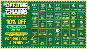 Off The Charts - Artesia 💸 Puff, pass, save—We got the gas 😮‍💨🍃