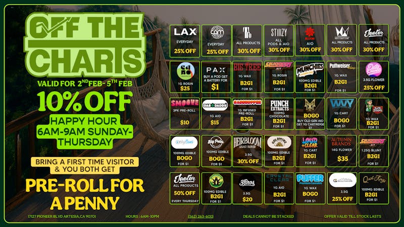 Off The Charts - Artesia Wake & Save 🌞💨