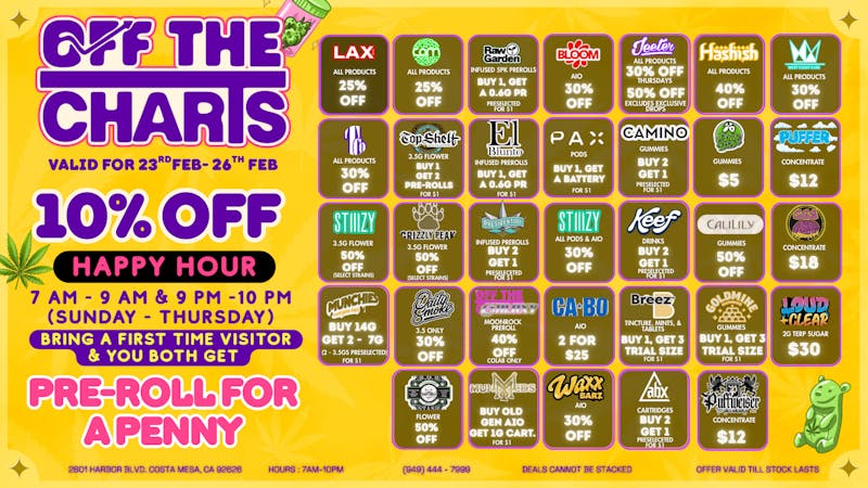 Off The Charts - Costa Mesa 🌞✨WARNING: PRODUCTS MAY CAUSE JOY✨🌞