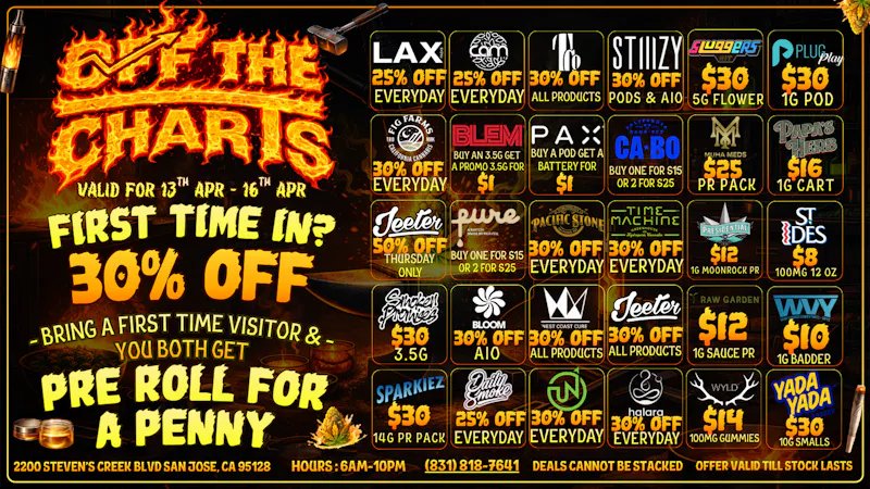 Off The Charts - San Jose Bay Area Blessings 🌉 Premium Deals All Week