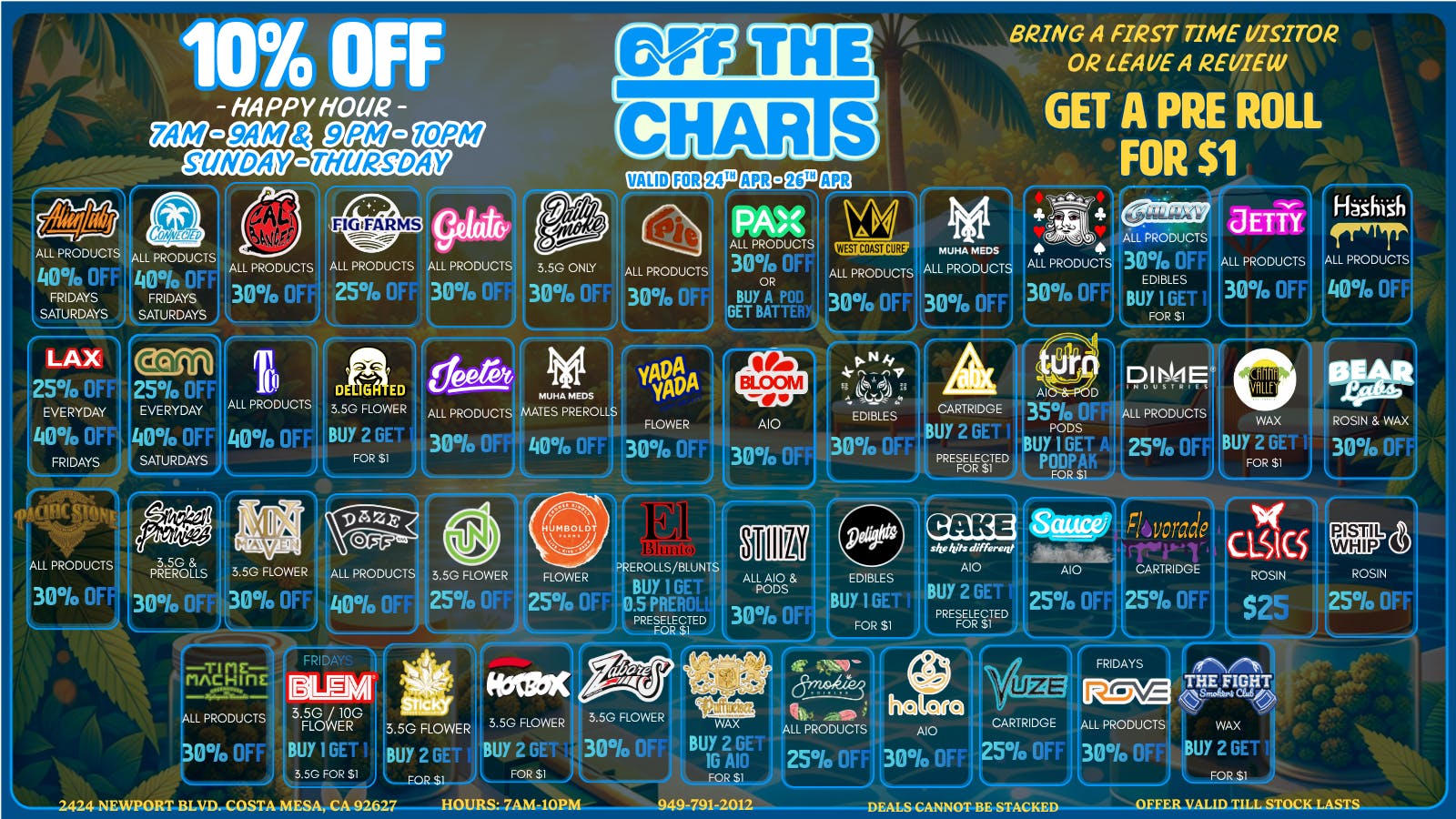 Off the Charts - Newport ✨👀YOU'RE GONNA WANT TO SEE THIS👀✨