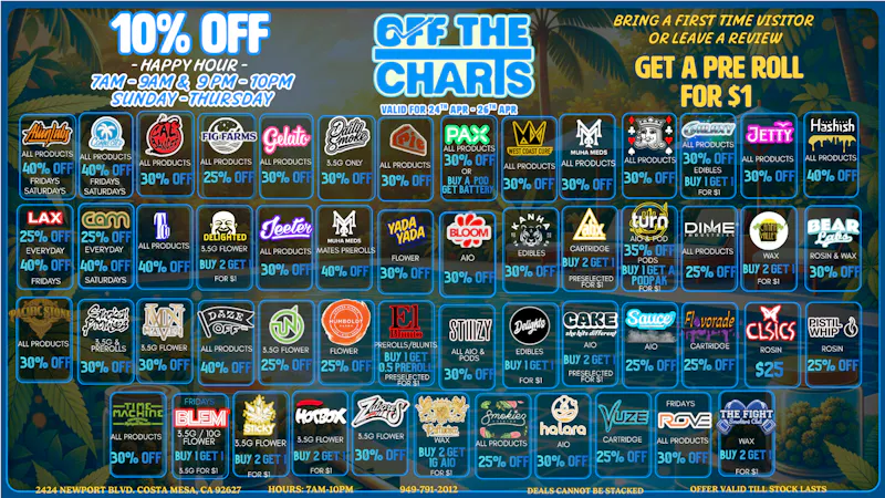 Off the Charts - Newport ✨👀YOU'RE GONNA WANT TO SEE THIS👀✨