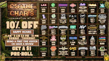 Off The Charts - Costa Mesa 🧠💰GET YOUR MIND RIGHT💰🧠