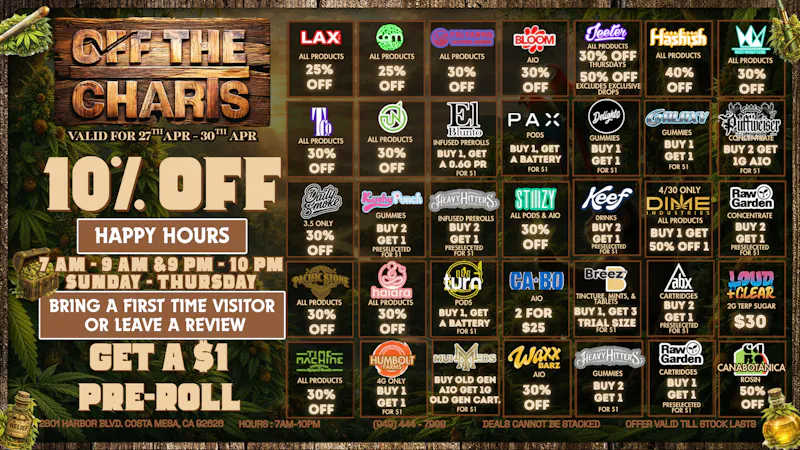 Off The Charts - Costa Mesa 🧠💰GET YOUR MIND RIGHT💰🧠