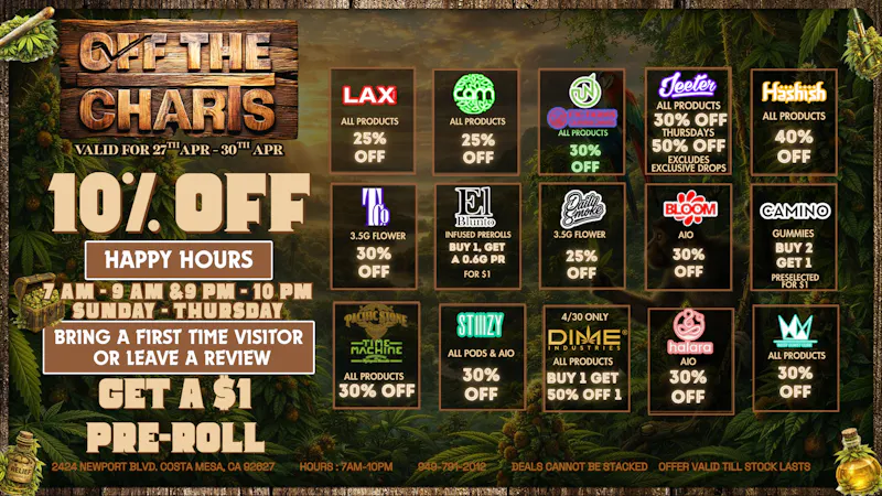 Off the Charts - Newport 🧠💰GET YOUR MIND RIGHT💰🧠