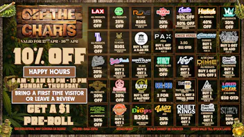 Off the Charts - Corona OTC HAS DEALS ALL YEAR ✨ 🔥✨ 🔥