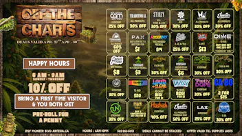 Off The Charts - Artesia Brain on cloud 9, prices on sale ☁️💸