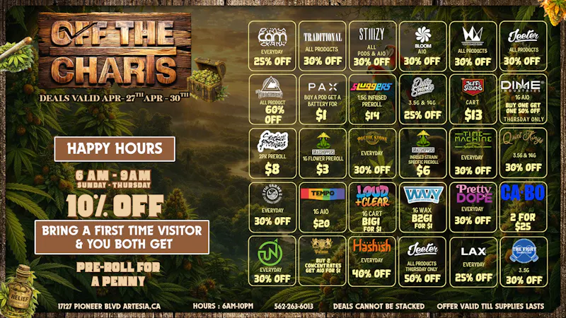 Off The Charts - Artesia Brain on cloud 9, prices on sale ☁️💸