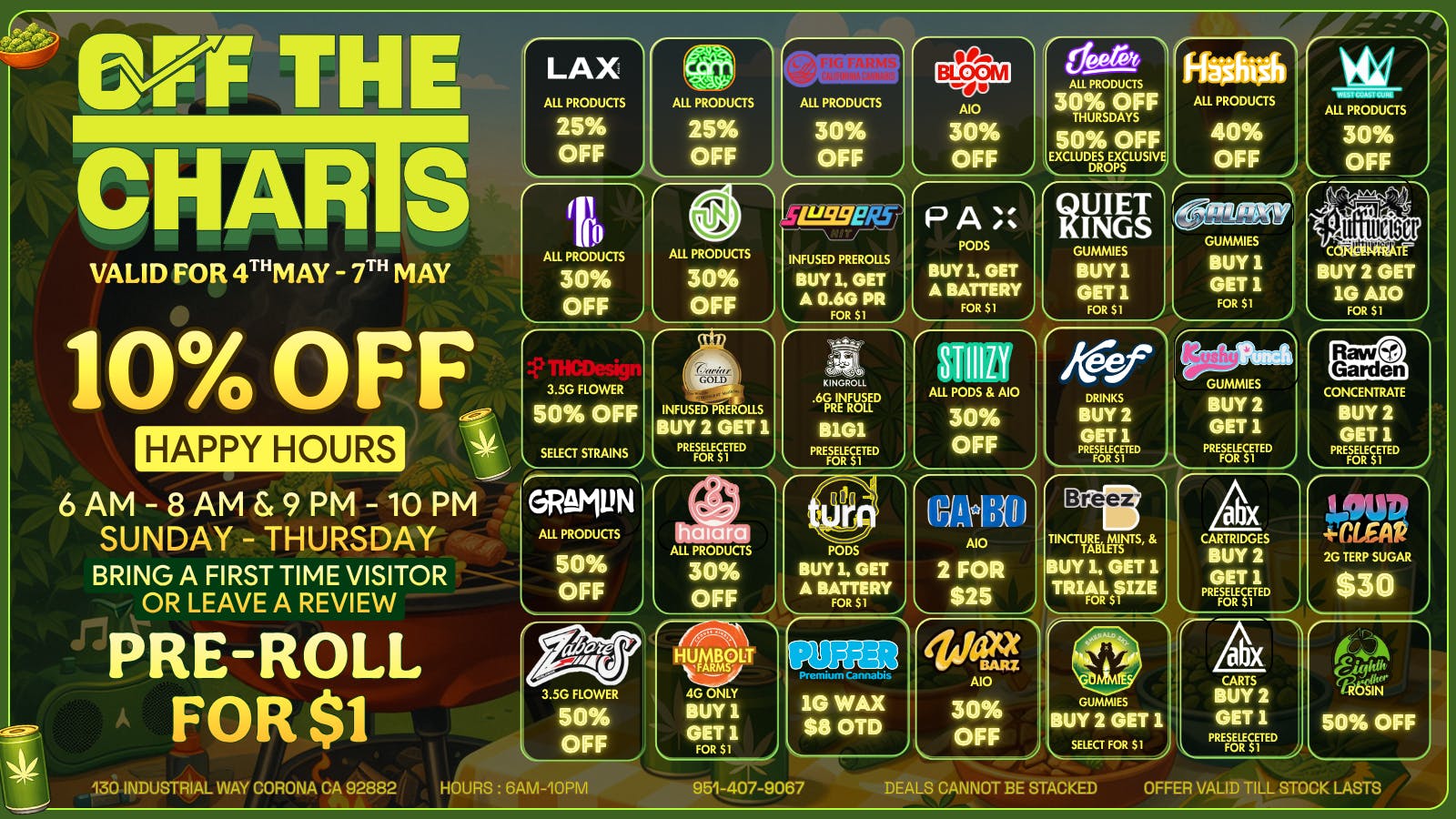 Off the Charts - Corona BEST IN CORONA Cloudy with a chance of deals ☁️💨