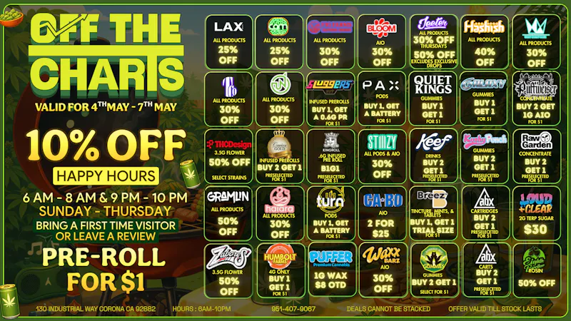 Off the Charts - Corona BEST IN CORONA Cloudy with a chance of deals ☁️💨
