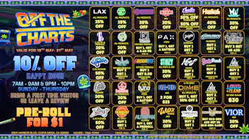 Off The Charts - Costa Mesa 🧠✨GET YOUR MIND RIGHT✨🧠